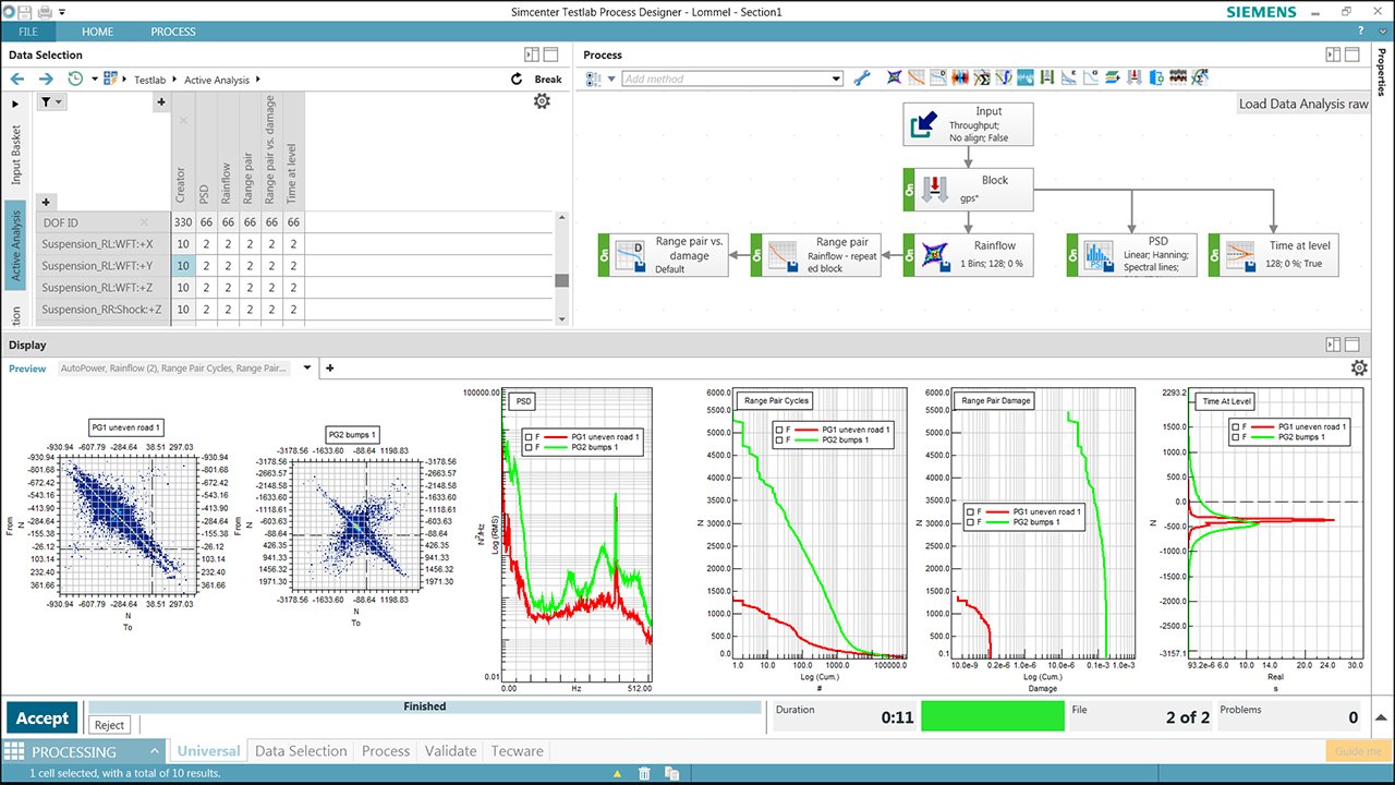 Durability load data analysis Siemens Digital Industries Software